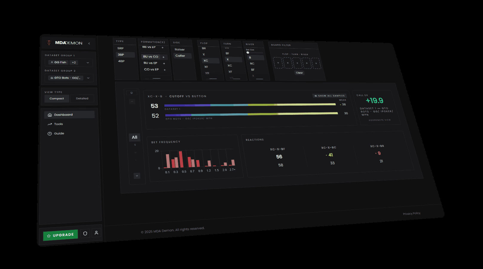 MDA Demon Dashboard
